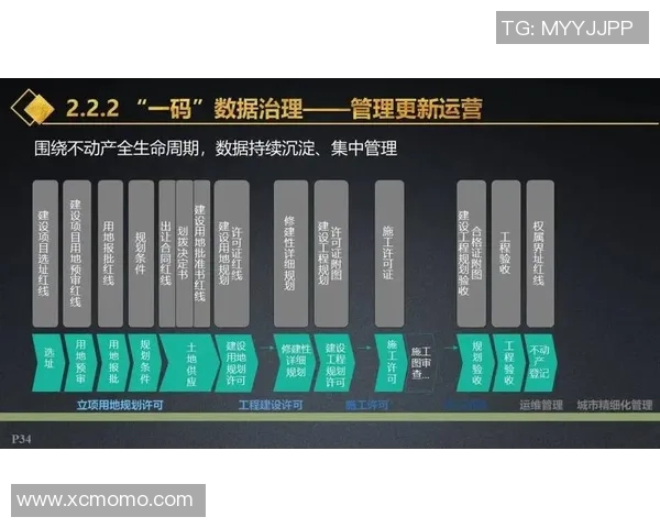 广州极限运动队灵活性表现的数据分析与研究探讨