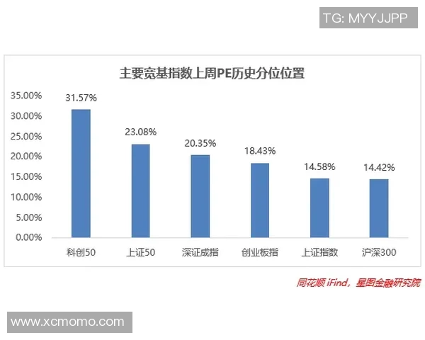 天安城与釜山运输的竞争与合作探讨及其对区域经济的影响分析